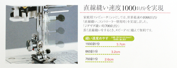 ジャノメCK1200（コンピューターミシン）<s>オープン価格</s